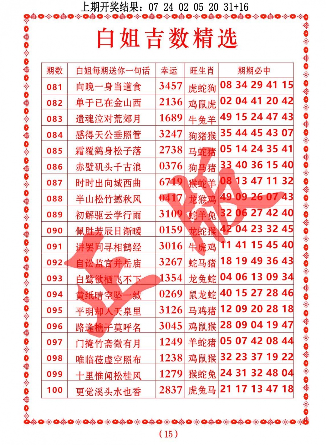 085期白姐吉数精选[图]