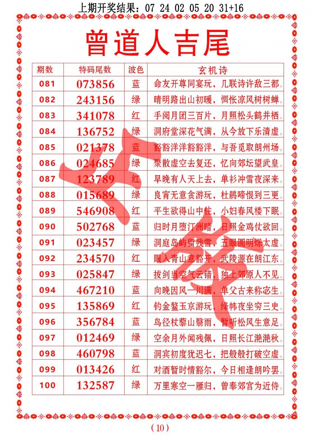 085期曾道人吉尾[图]