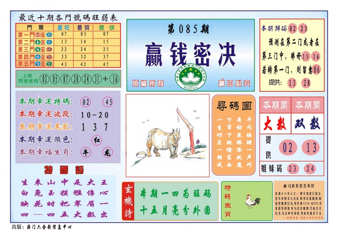 085期赢钱秘诀[图]